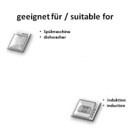 Demeyere Wok ControlInduc® Duraslide Ultra, Ø...
