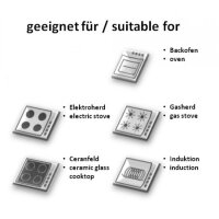 Demeyere Pfanne - Multifunction Duraslide®, Ø...
