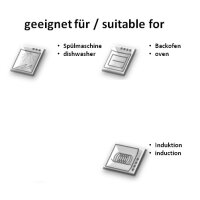 Demeyere Bratpfanne - ControlInduc®, Ø 24 cm,...