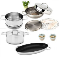 Demeyere Industry - Fischgourmet-Set - 6-teilig, SETIND2