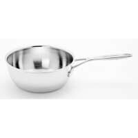 Demeyere Industry - Basis-Set - 5-teilig, SETIND1