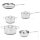 Demeyere Industry - Basis-Set - 5-teilig, SETIND1